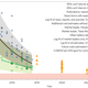 Illustration for article titled Tesla Battery Economics: On the Path to Disruption